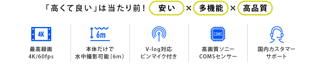 「高くて良い」は当たり前！安い×多機能×高品質