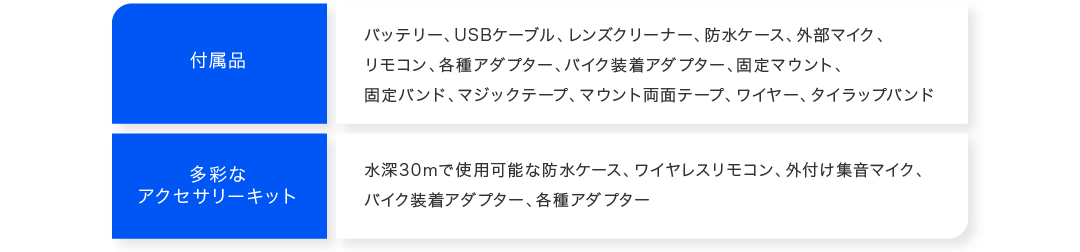 ご多彩なアクセサリーキット
