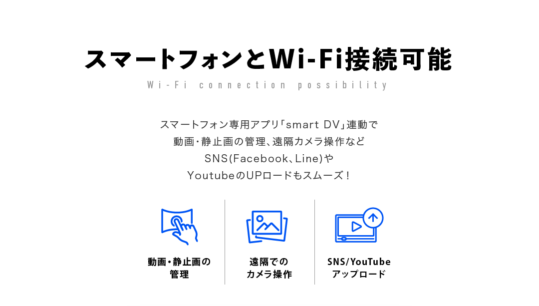 スマートフォンとWi-Fi接続可能
